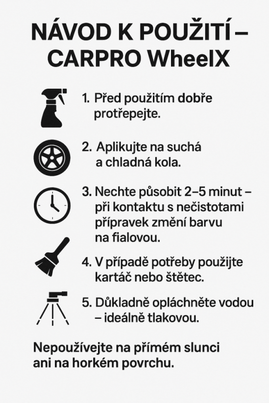 Čistič kol a pneumatik - CARPRO WheelX - Objem: 500 ml